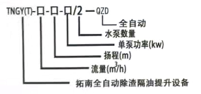 除渣隔油全自動(dòng)提升設(shè)備